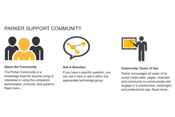 Parker Support Community Parker Support Community